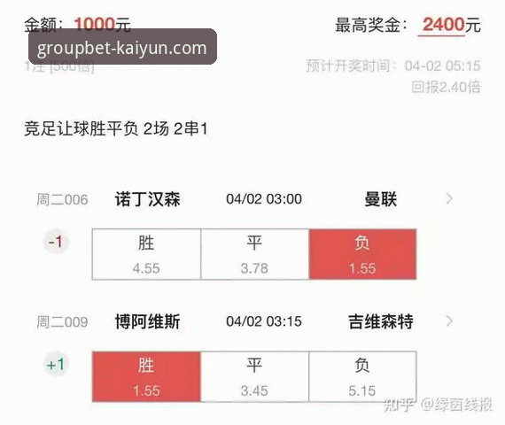 可靠的竞猜平台 从意大利出局看赛事分析:kaiyun竞猜平台深度数据解读教程